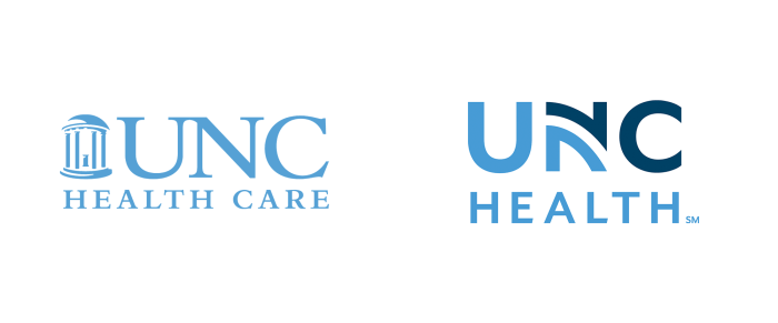 Unc health blue ridge