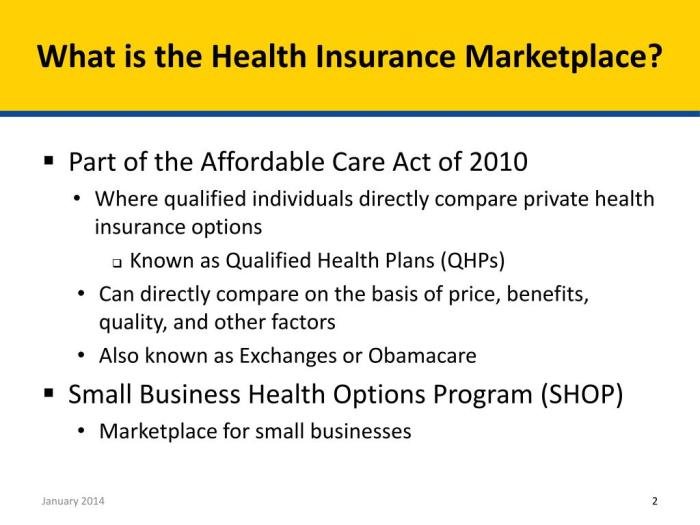 Marketplace health insurance michigan