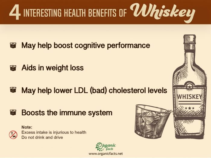 Whiskey is good for health