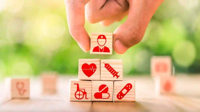 Health insurance how does it work