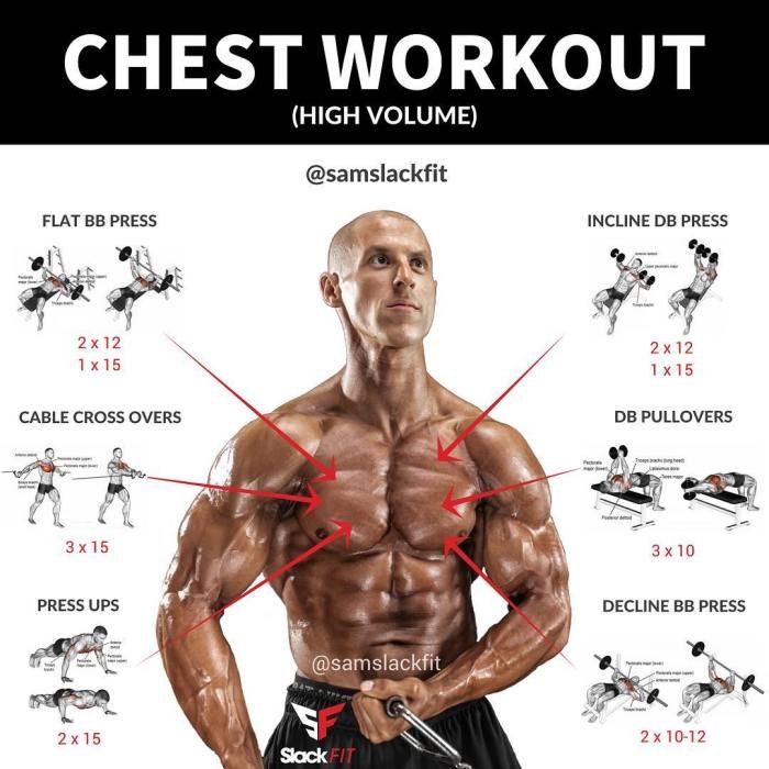 Exercise for breast fitness