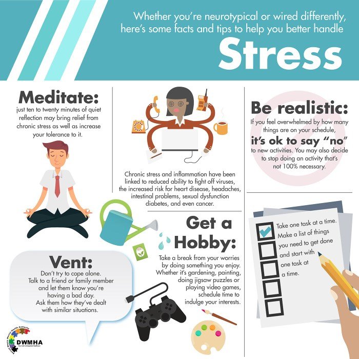 Tip mental health