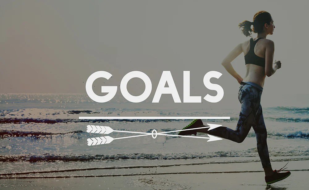 G and g fitness