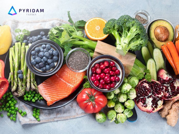 Healthy tips who food get diet pyramid day