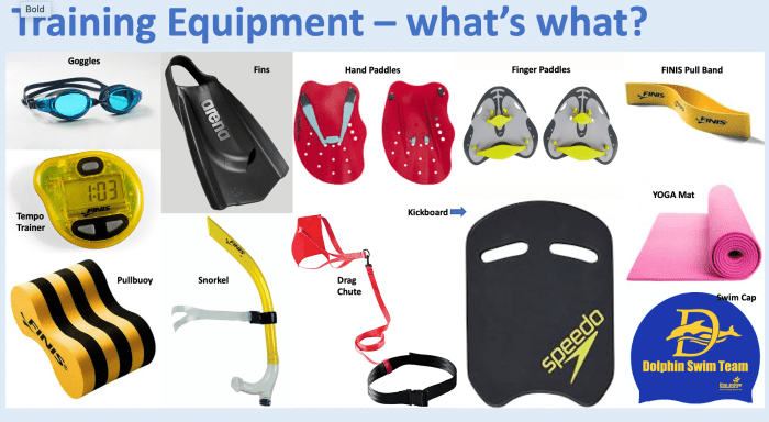 Pool fitness equipment