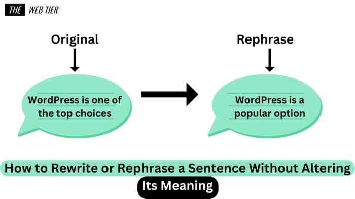 Sentences rephrase