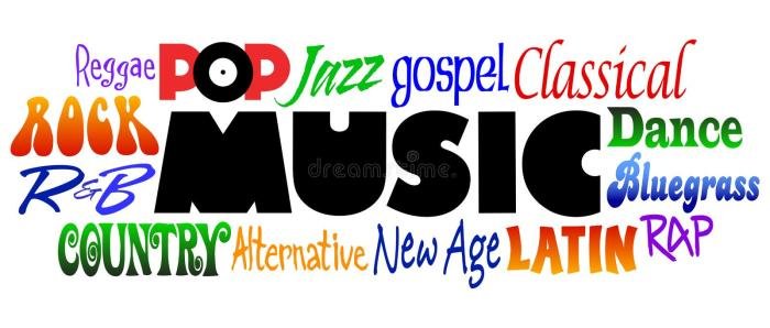 Christian fitness music