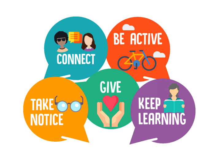 Cultivate behavioral health & education