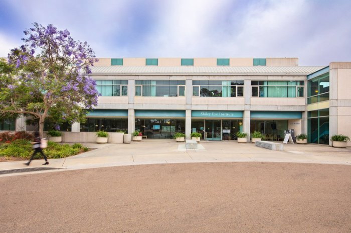 Shiley eye institute at uc san diego health